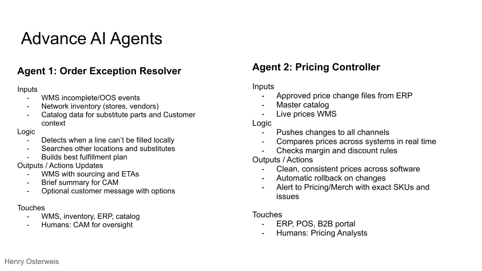 Advance Auto Parts AI agents diagram