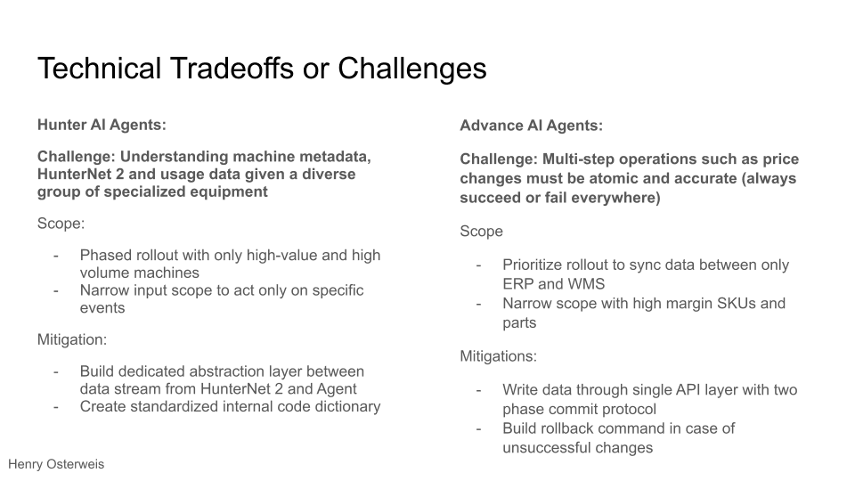 Technical challenges table