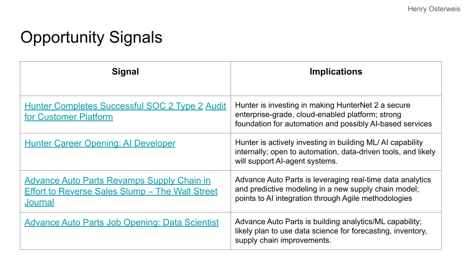 Expansion pathways diagram showing the natural extensions of the initial agents