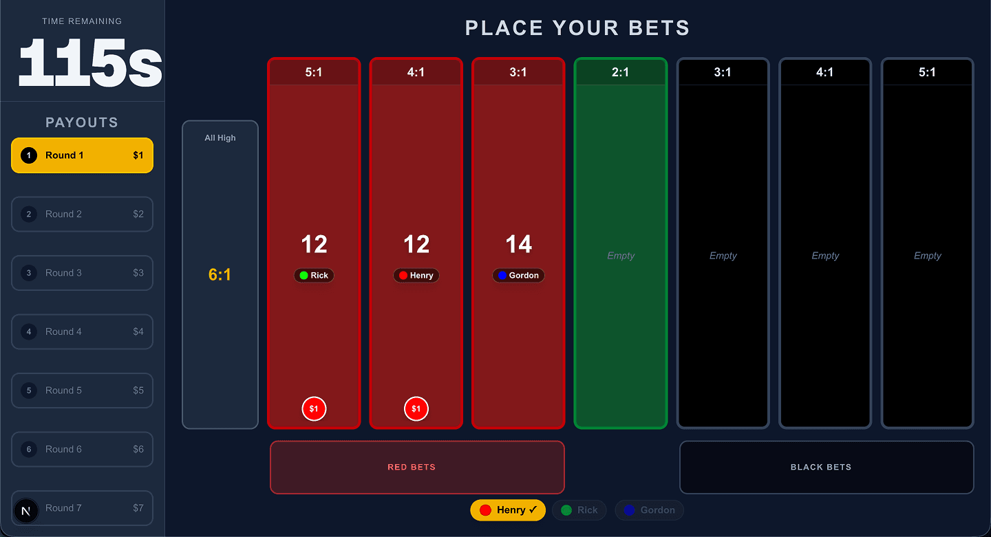 Wits and Wagers game state machine diagram