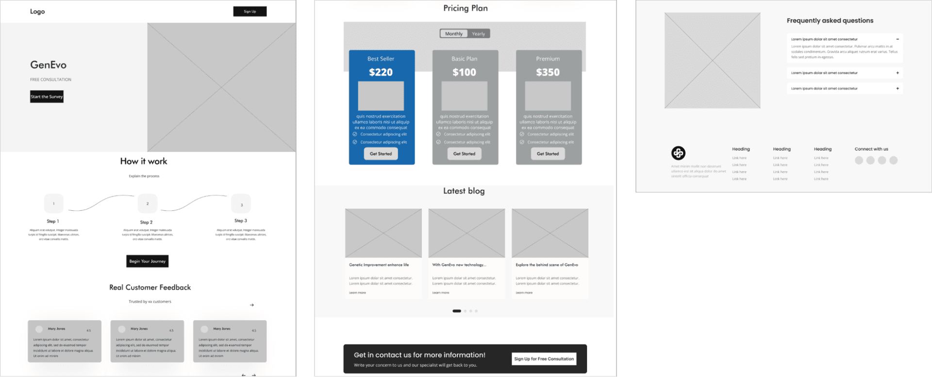 Low fidelity wireframe of landing page